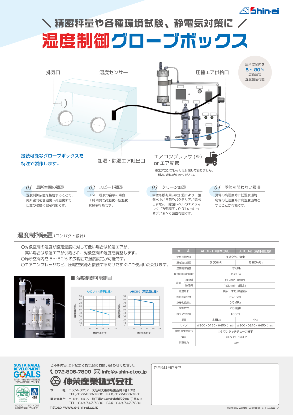 湿度制御グローブボックス