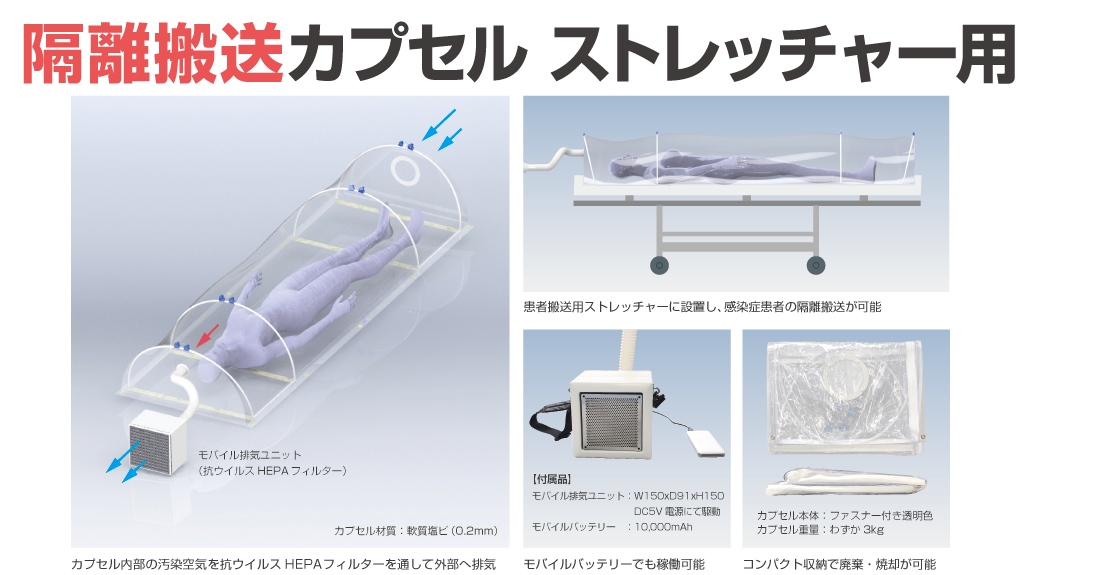 救急搬送・院内搬送時のウイルス拡散・二次感染防止／簡易陰圧装置「隔離搬送カプセル（アイソレーター）ストレッチャー用」新発売